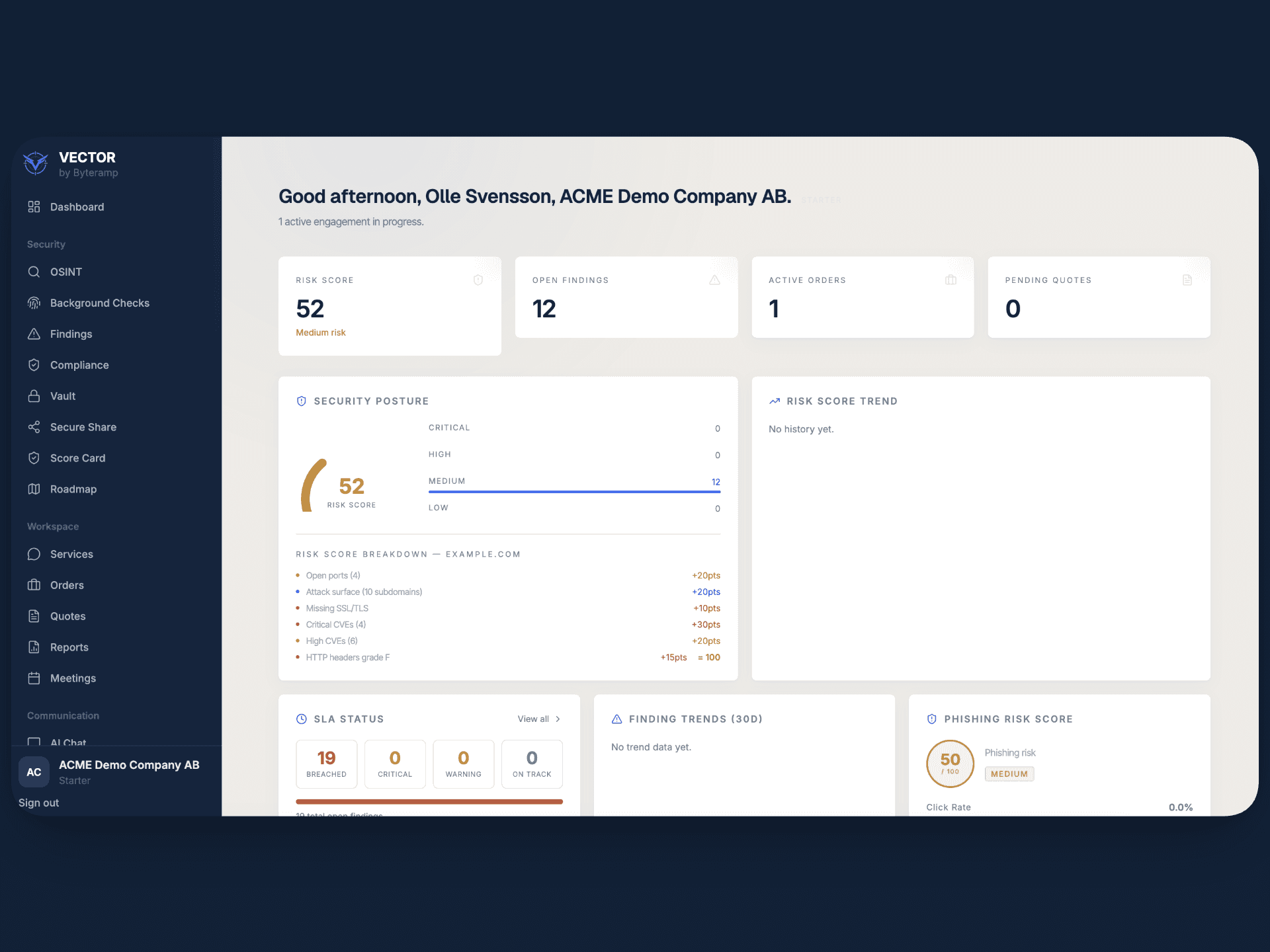 Vector — OSINT intelligence report